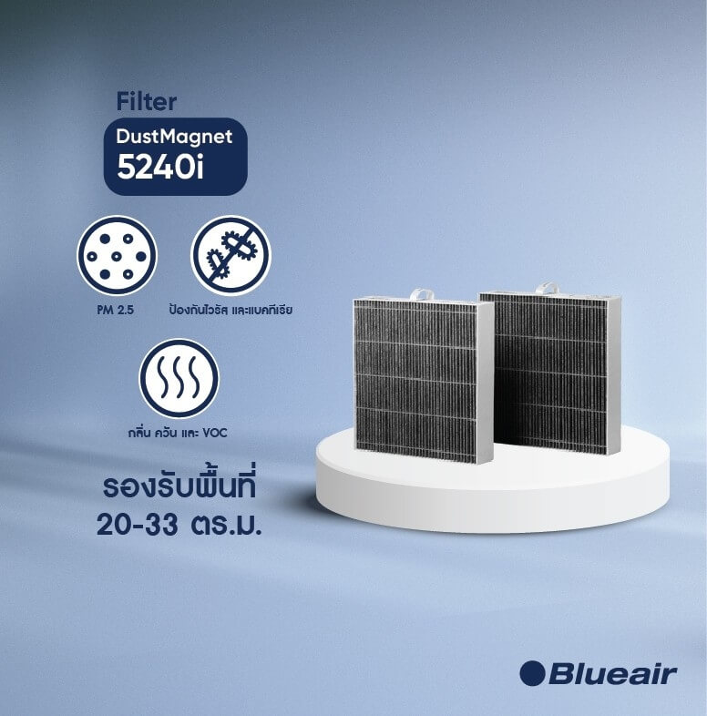ไส้กรองอากาศ BLUEAIR ซีรี่ย์ DUSTMAGNET 5240I , 5210I เน้นกรองฝุ่นและกลิ่น